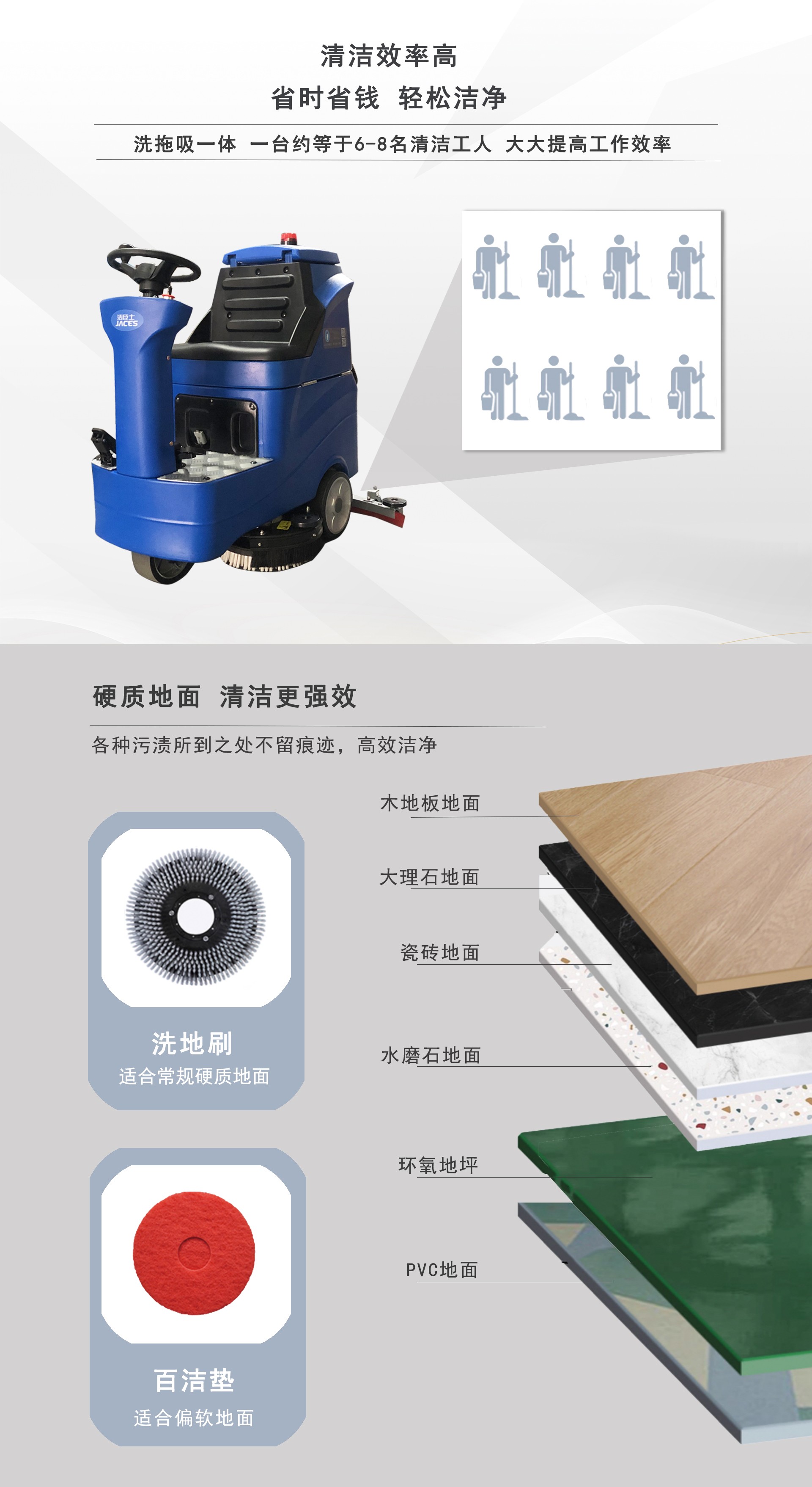 潔臣士駕駛洗地機(jī),工廠駕駛式洗地機(jī)