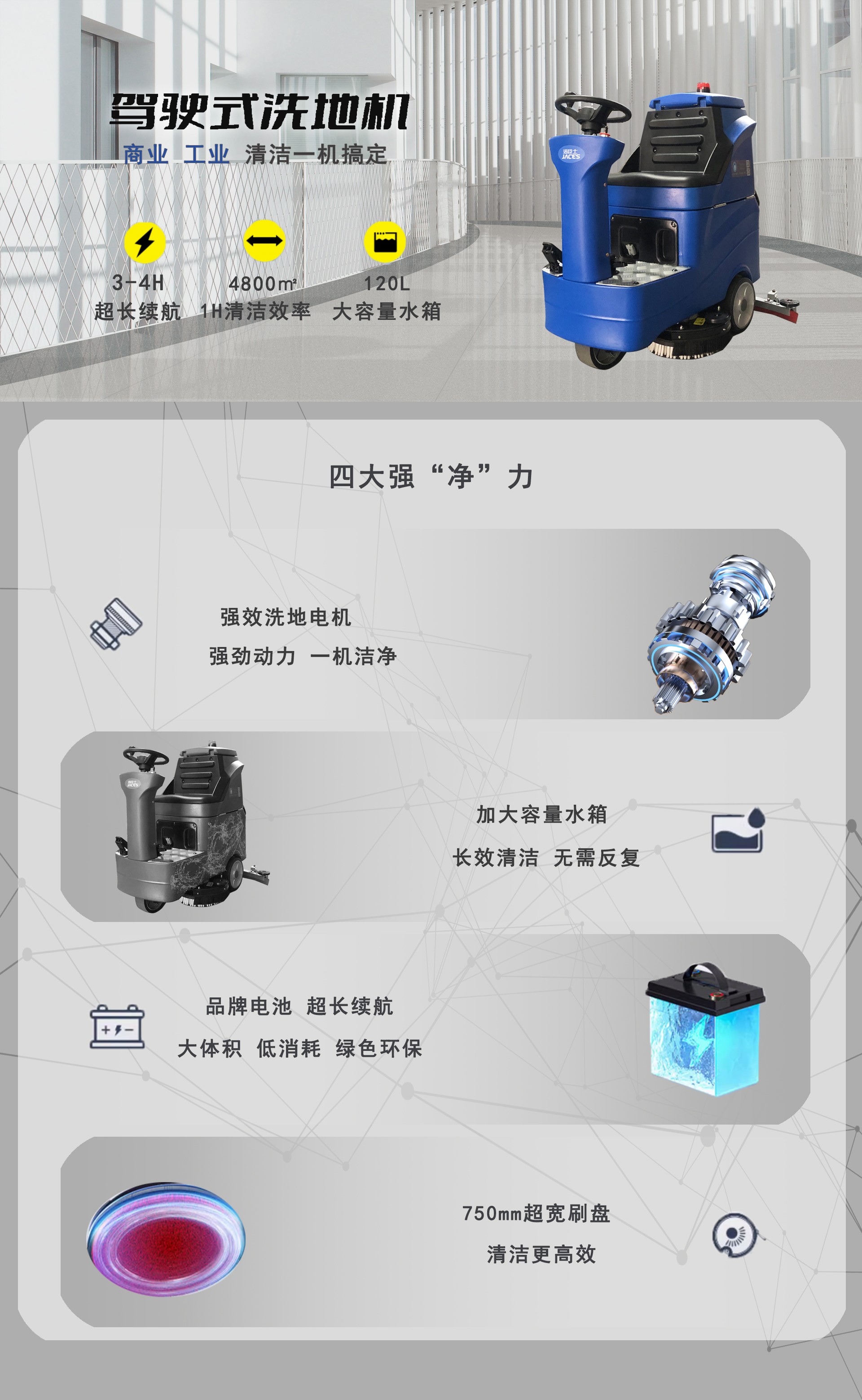 駕駛式洗地機(jī),A75駕駛式洗地機(jī)