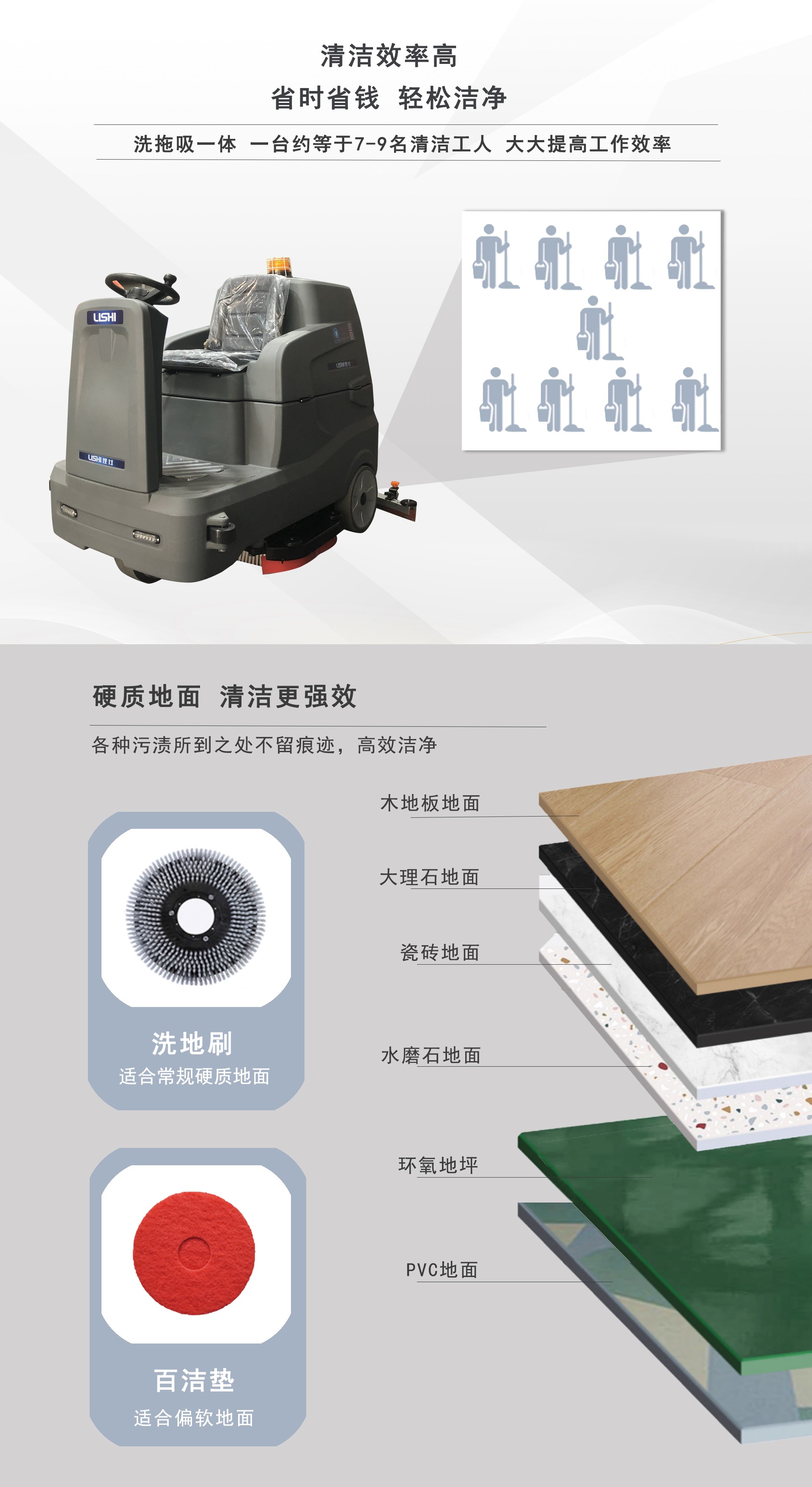 潔臣士駕駛洗地機,工業駕駛洗地機 潔臣士駕駛洗地機,工業駕駛洗地機